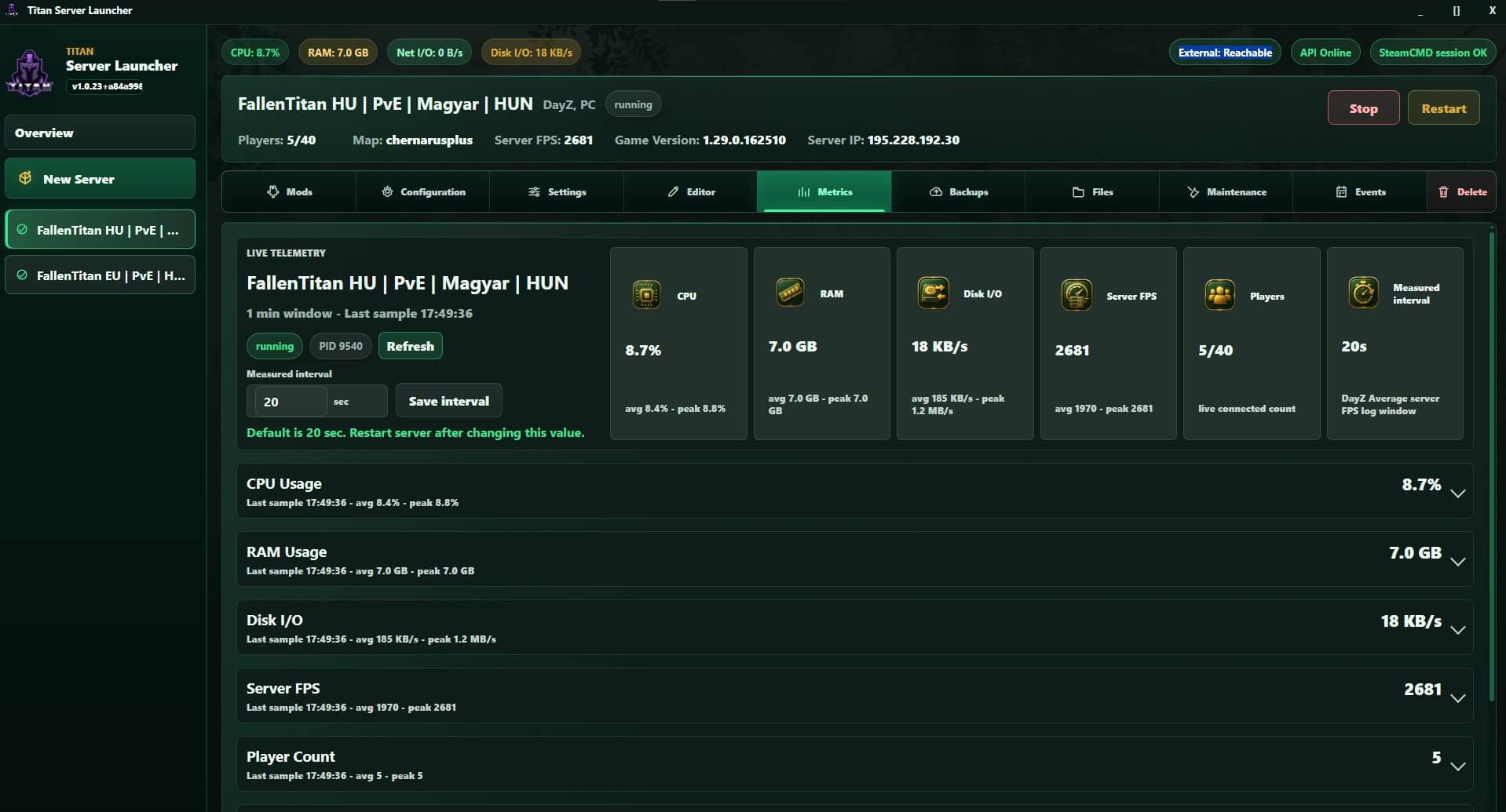DayZ Server Launcher szerver metrikák és teljesítmény nézet képernyőkép